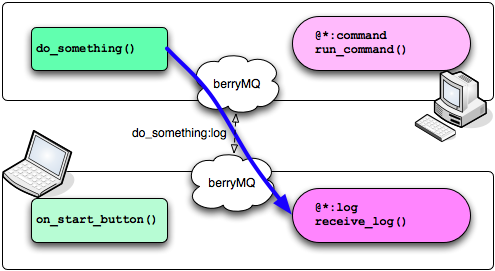 _images/sample_diagram_02.png