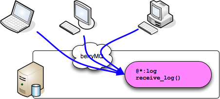 _images/sample_diagram_03.png