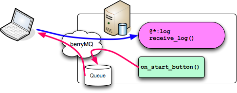 _images/sample_diagram_05.png